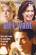 Watch Try Seventeen 123MoviesFree