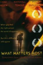 Watch What Matters Most 123MoviesFree