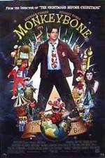Watch Monkeybone 123MoviesFree