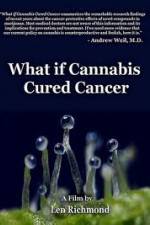 Watch What If Cannabis Cured Cancer 123MoviesFree