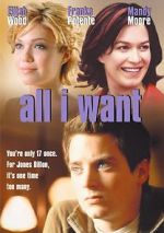 Watch Try Seventeen 123MoviesFree