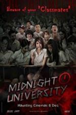 Watch Mahalai Tiang Kuen 123MoviesFree