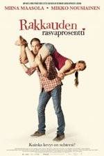 Watch Body Fat Index of Love 123MoviesFree