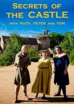 Watch Secrets of the Castle with Ruth, Peter and Tom 123MoviesFree