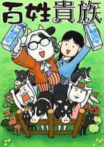 Watch Hyakushou Kizoku 123MoviesFree