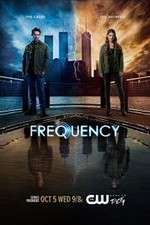 Watch Frequency 123MoviesFree